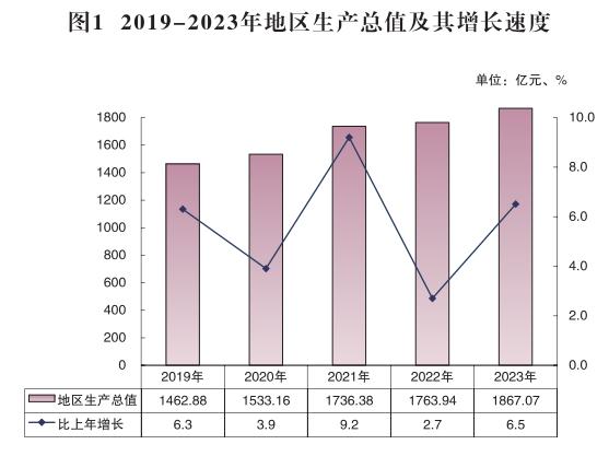 截图_选择区域_20240401173654.jpg