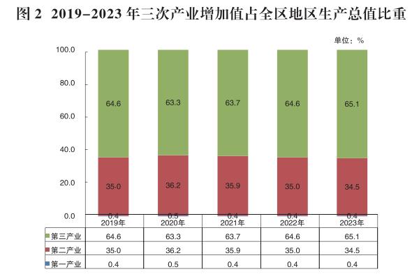 截图_选择区域_20240401173749.jpg