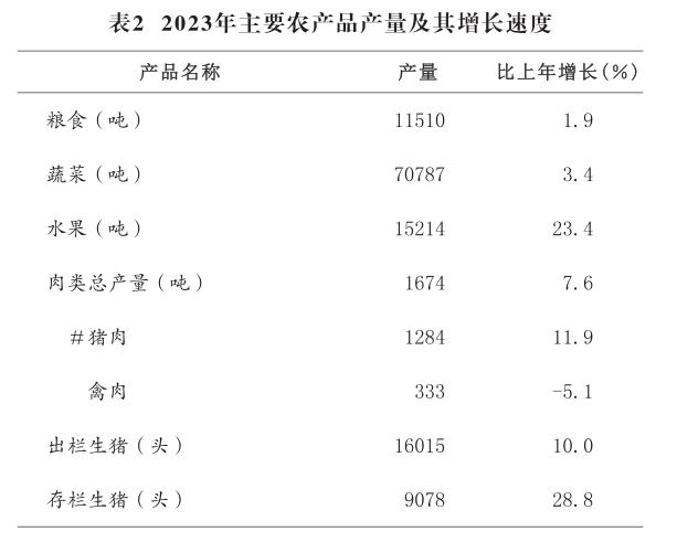 截图_选择区域_20240401173905.jpg