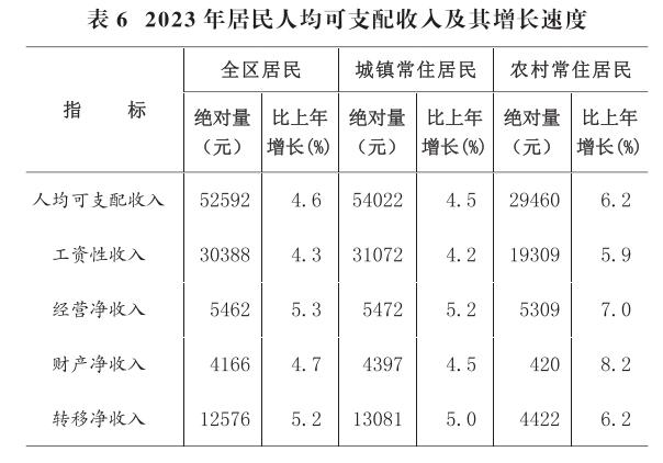 截图_选择区域_20240401174712.jpg