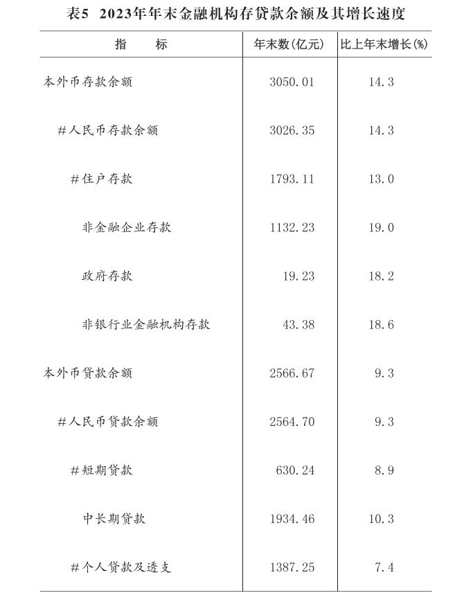 截图_选择区域_20240401174522.jpg